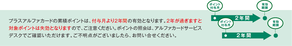 プラスアルファカードの累積ポイントは、付与月より2年間の有効となります。2年が過ぎますと対象ポイントは失効となりますので、ご注意ください。ポイントの照会は、アルファカードサービスデスクでご確認いただけます。ご不明点がございましたら、お問い合せください。